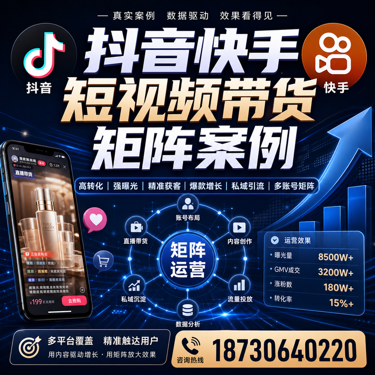 成都短视频带货团队多平台矩阵自动分发案例